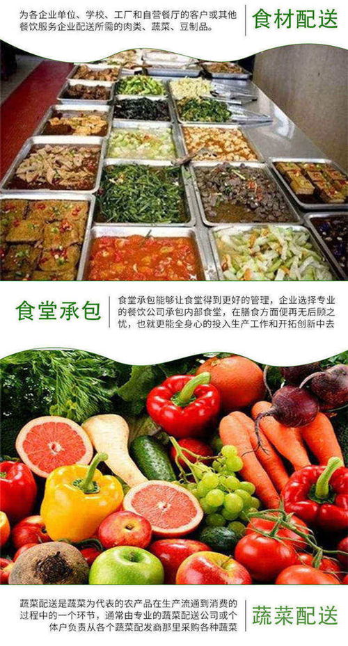 荔湾蔬菜配送价格 荔湾蔬菜配送 和康食品绿色健康 查看